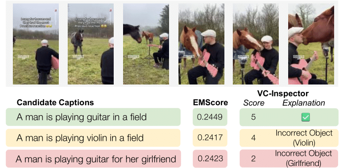 VC-Inspector Overview: Comparison with existing metrics